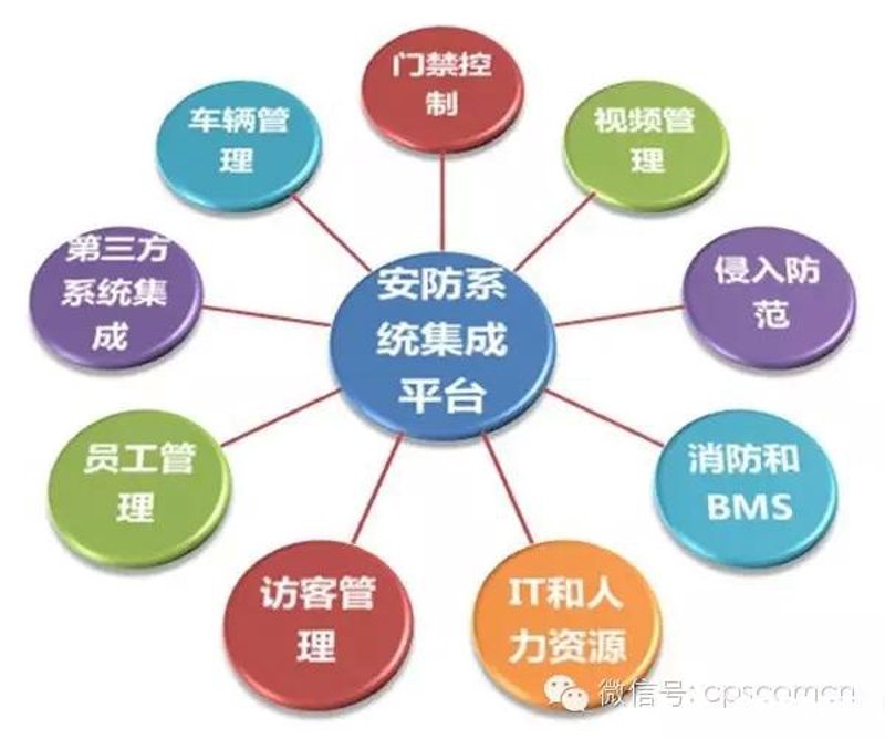如何界定“网络技术服务”的经营范围？旭展网络带你深入解析。